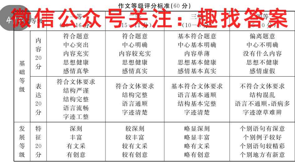 炎徳文化2023届名师导学·名校名卷经典试题汇编11(十一)语文
