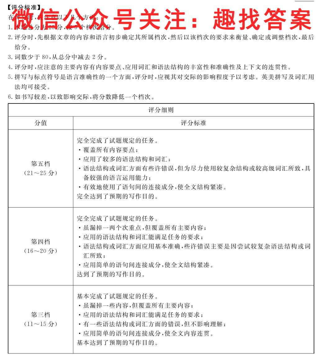 哈师大附中2022-2023学年度2021级高二上学期期中考试英语