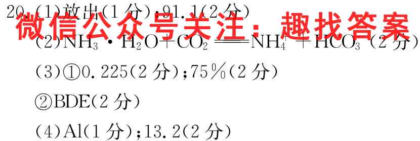 2023届智慧上进 高考适应性综合检测月考卷(4四)化学