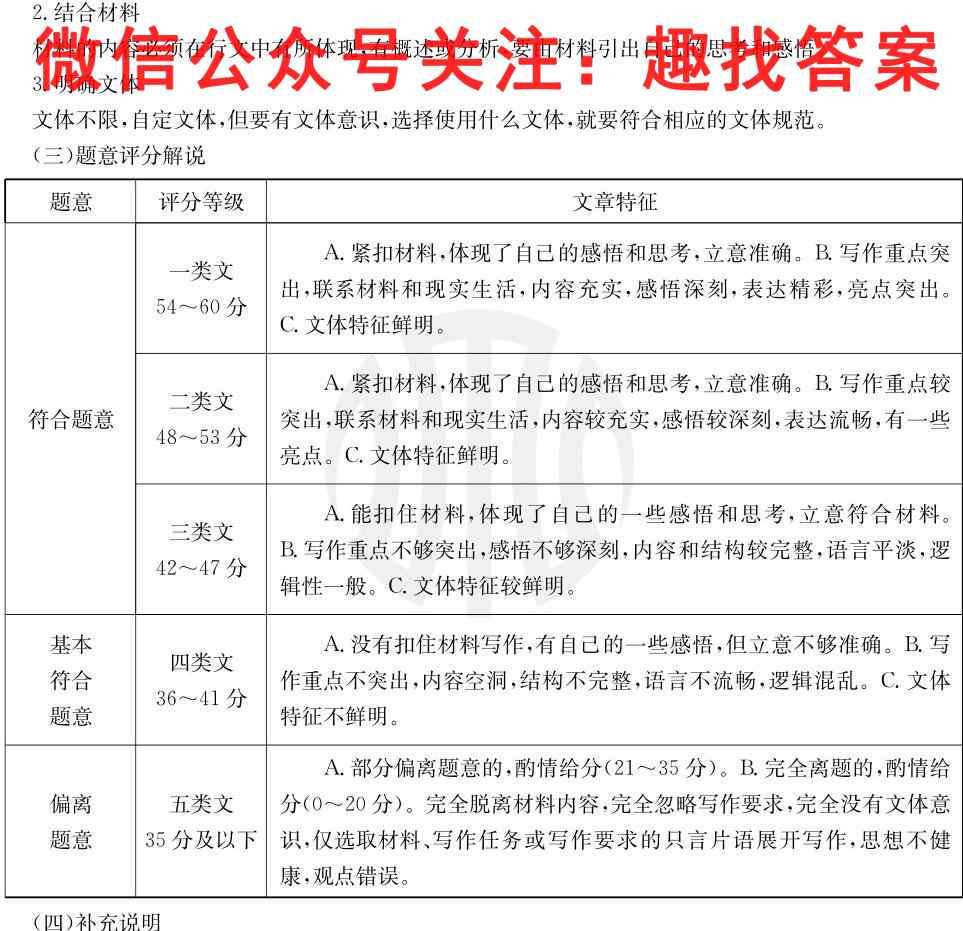 潍坊市2022-2023学年上学期高三质量监测(2022.10)语文