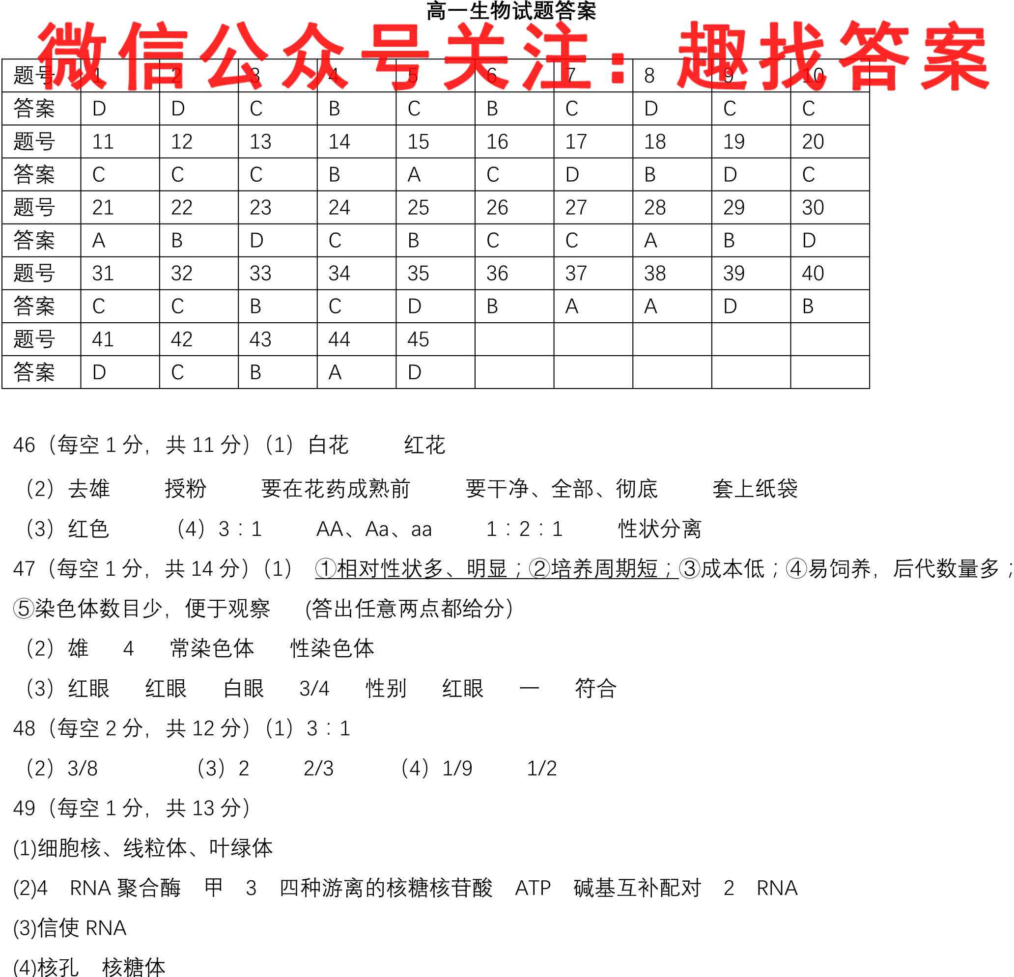 2023届全国高考模拟信息试卷 新教材-L(6六)生物