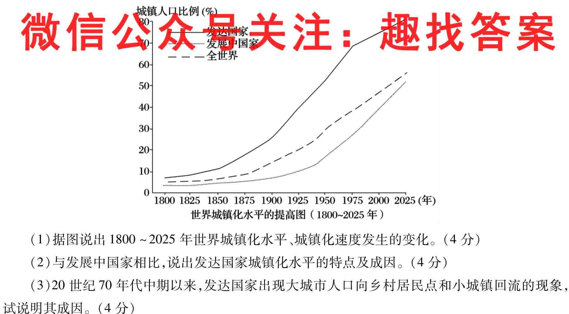 2023届贵州省高三考试1月联考(3002C GZ)政治试卷答案