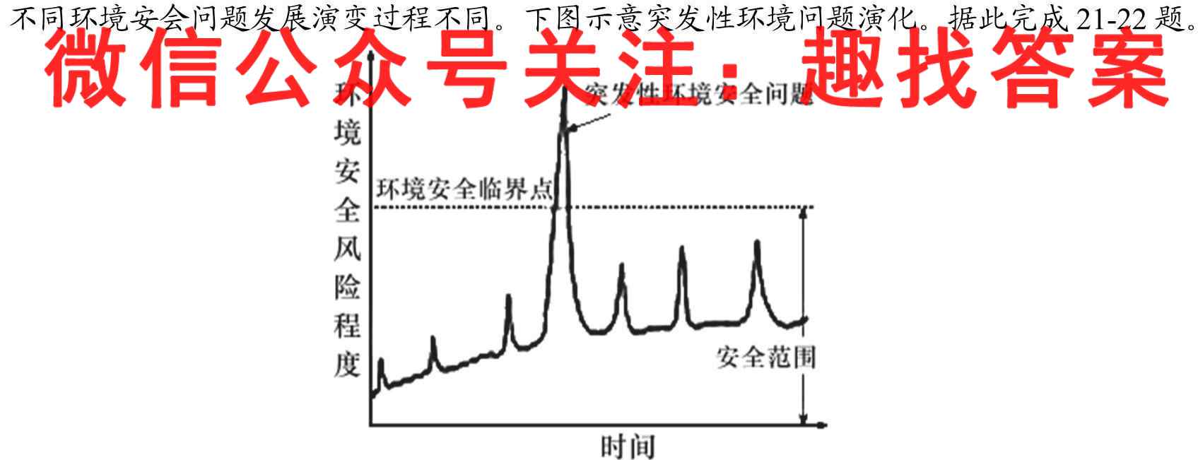 云浮市2022~2023学年高二第一学期高中教学质量检测(23-196B)(政治)