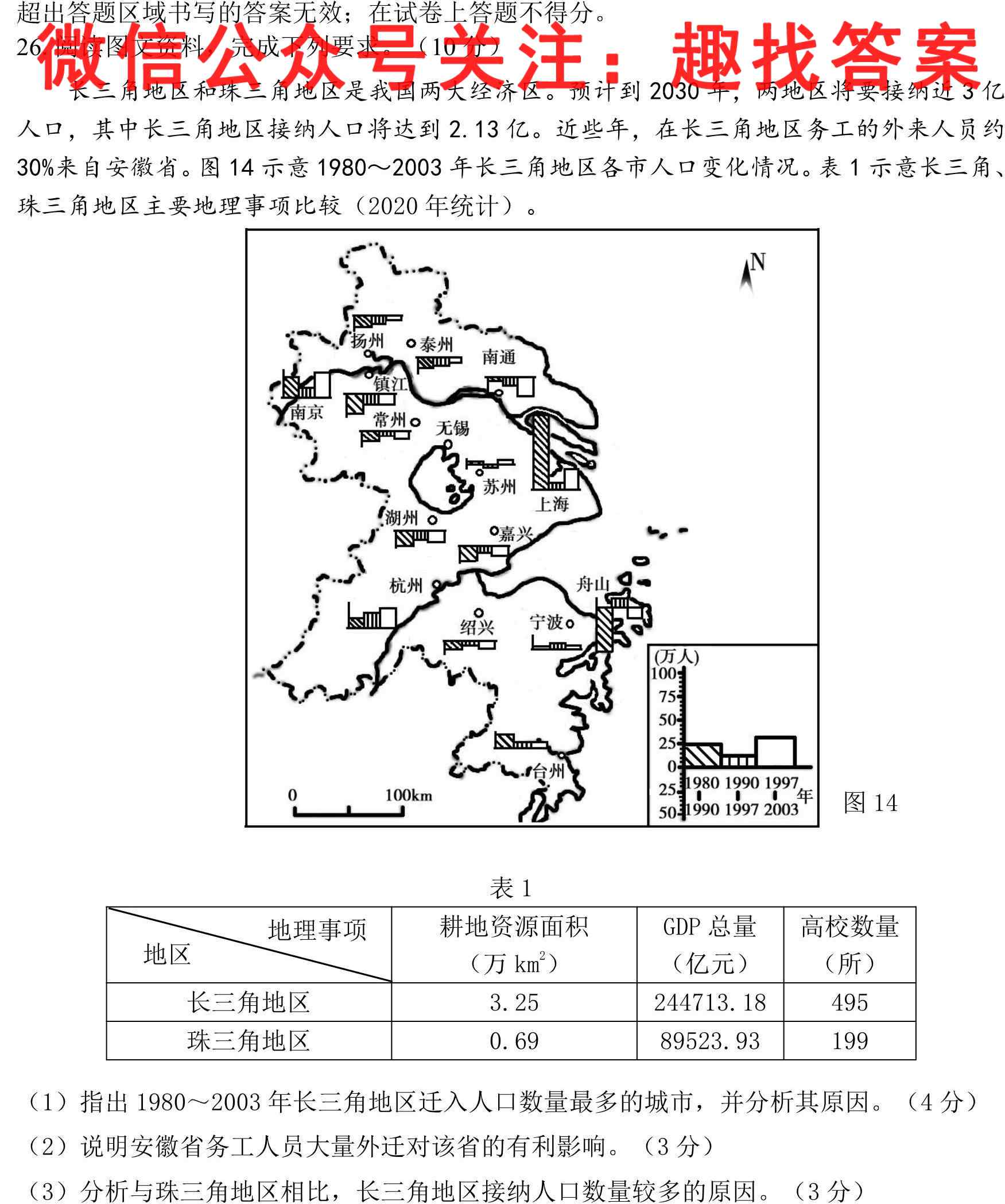 2023普通高等学校招生全国统一考试模拟信息卷XKB-E(YN、AH、SX、HLJ、JL)(二)2政治试卷答案
