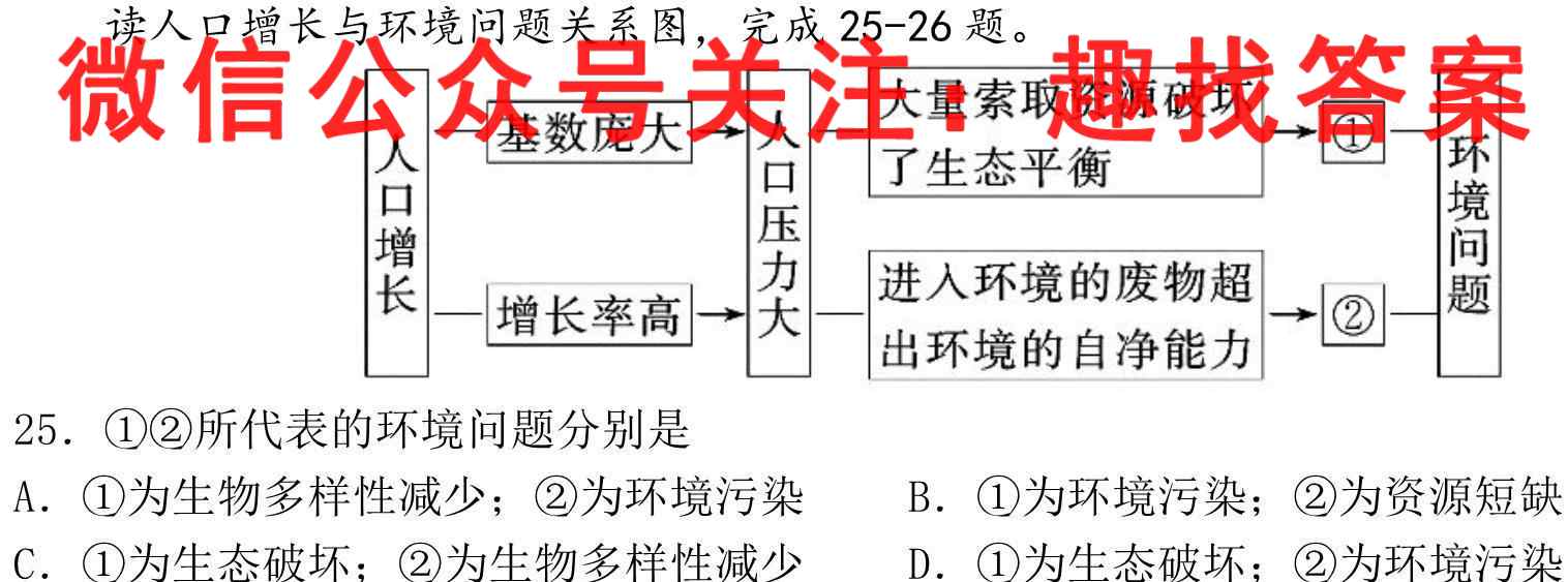 2023届衡中同卷 调研卷 全国卷(一)政治