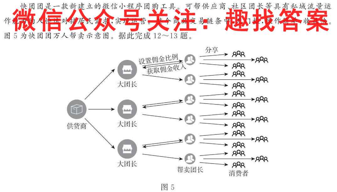 广西国品文化2022~2023年高考桂柳综合模拟金卷(5五)政治