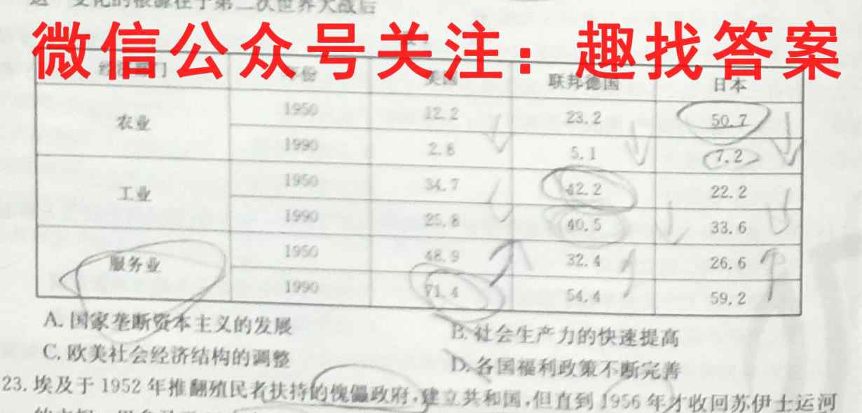 高考快递 2023年普通高等学校招生全国统一考试·信息卷7(七)历史