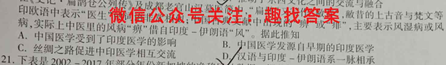 百师联盟 2023届高三一轮复*联考(五)福建卷历史试卷