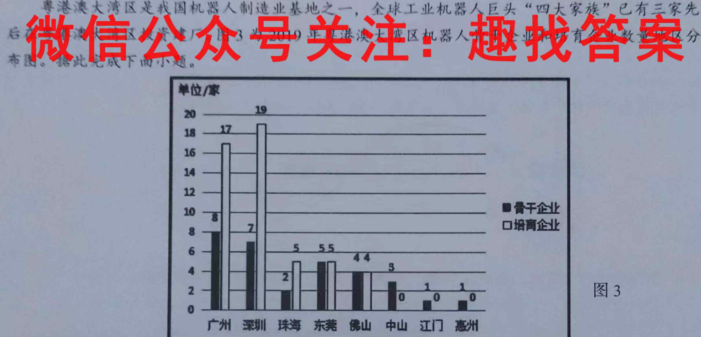 名校大联考2023届·普通高中名校联考信息卷(月考五)地理