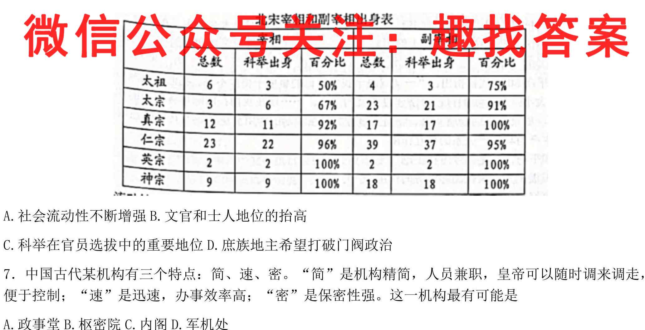 衡水金卷2023届高三年级10月份大联考(新高考)历史