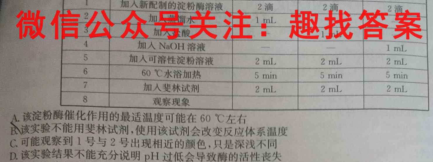 [阳光启学]2023届全国统一考试标准模拟信息卷(一)1生物