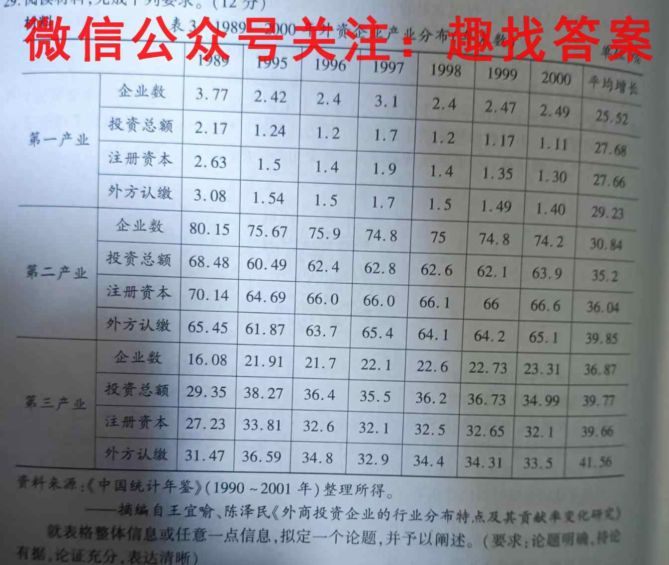 2023届全国高考分科模拟检测示范卷 新高考4(四)历史