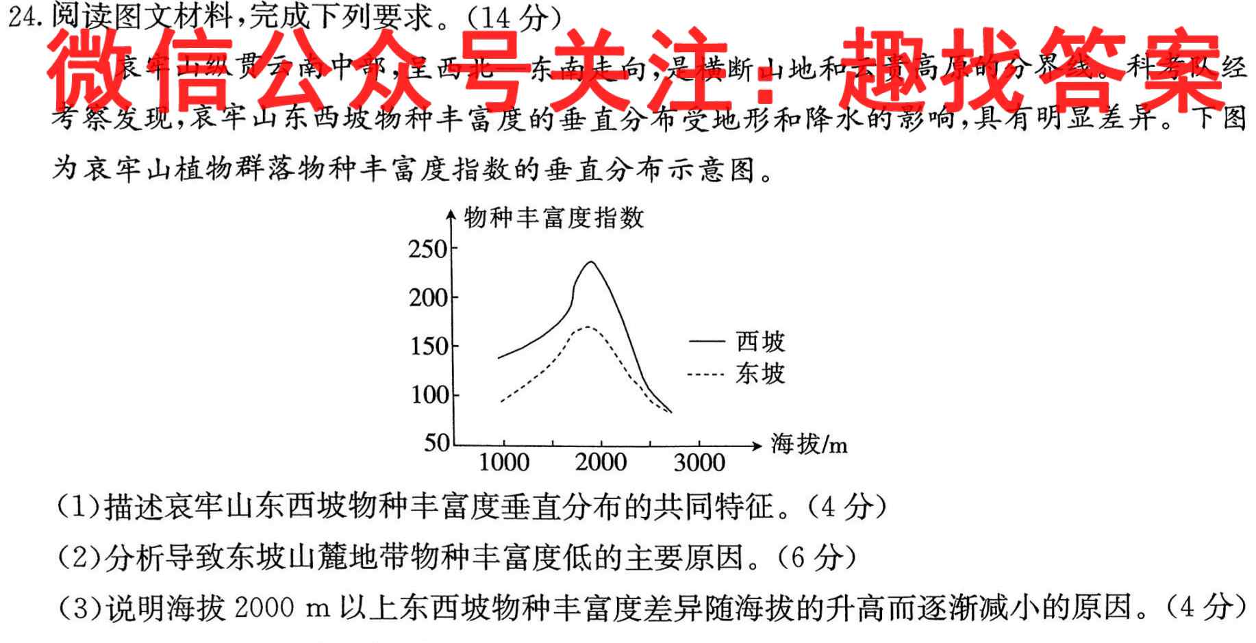 学科网2022年高三12月大联考(新高考卷)(新教材)地理