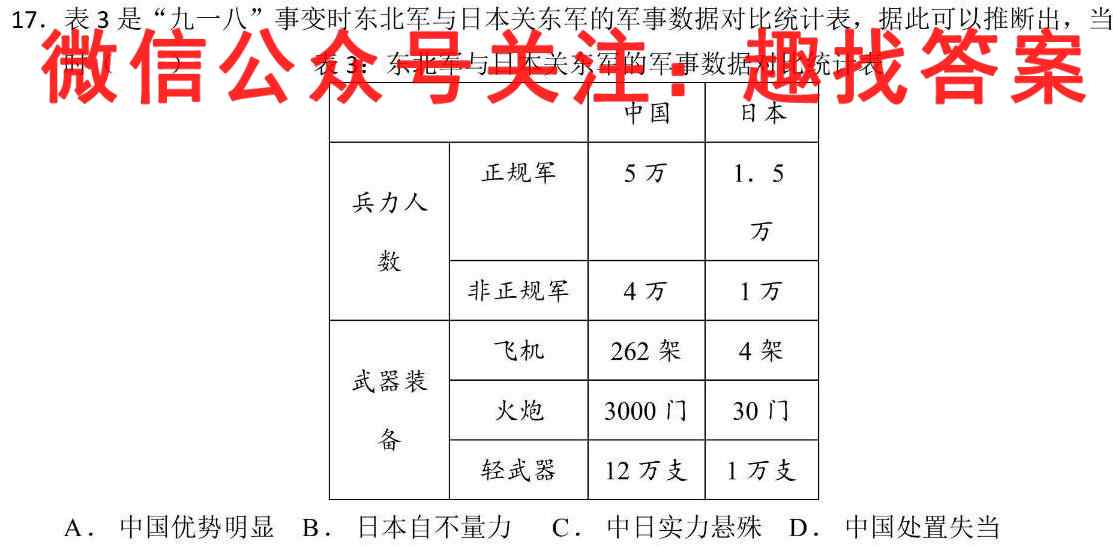 湖北省六校联考2022-2023高三期中考试历史