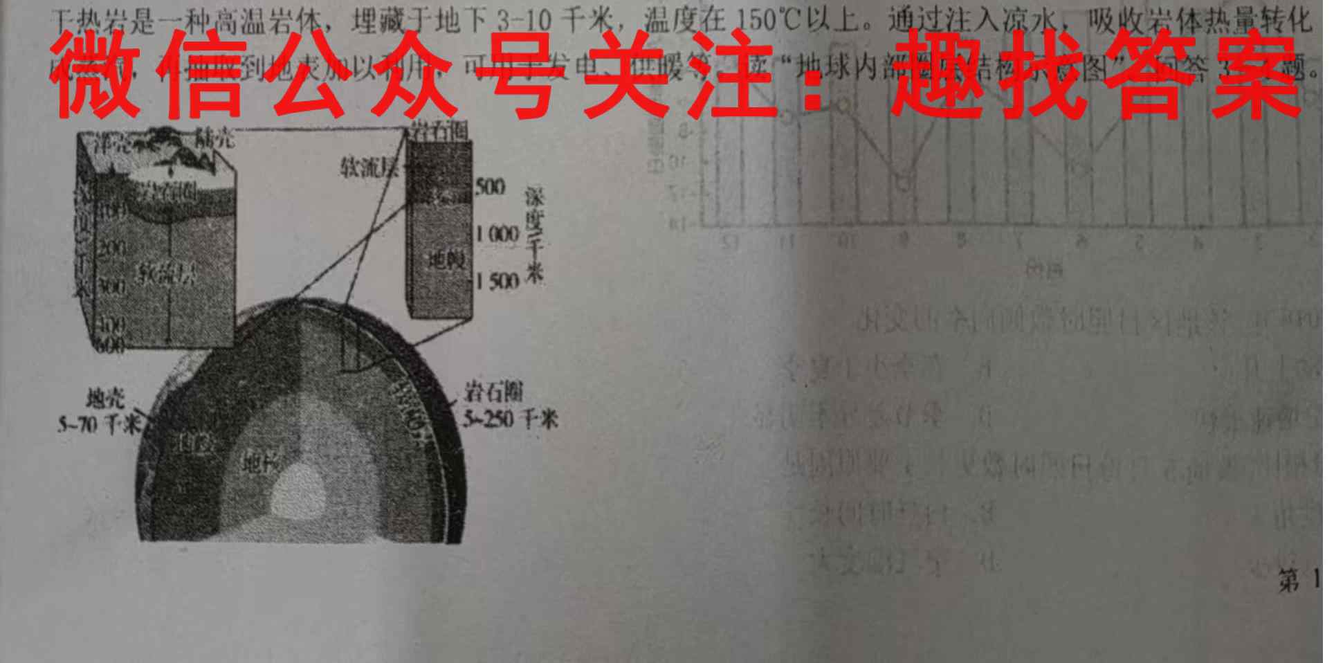 2023届高考精准备考原创模拟卷(六)地理