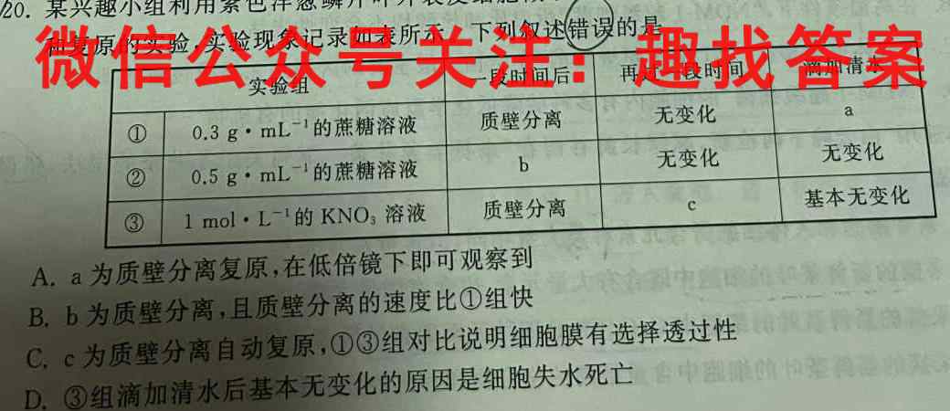 辽宁省2022-2023(上)六校高三期中考试生物