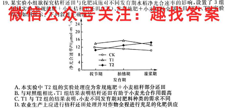 河南省南阳市2022年高一年级秋期六校第二次联考生物