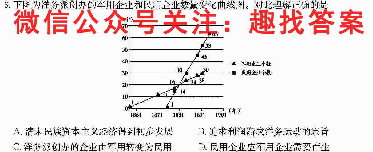 2023届高三总复习·XS3名师原创模拟(七)7政治