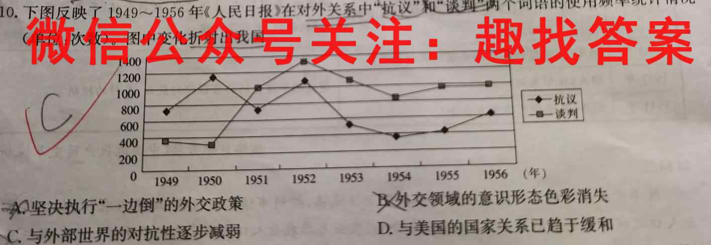 2023届智慧上进·名校学术联盟·高考模拟信息卷 押题卷6(六)政治