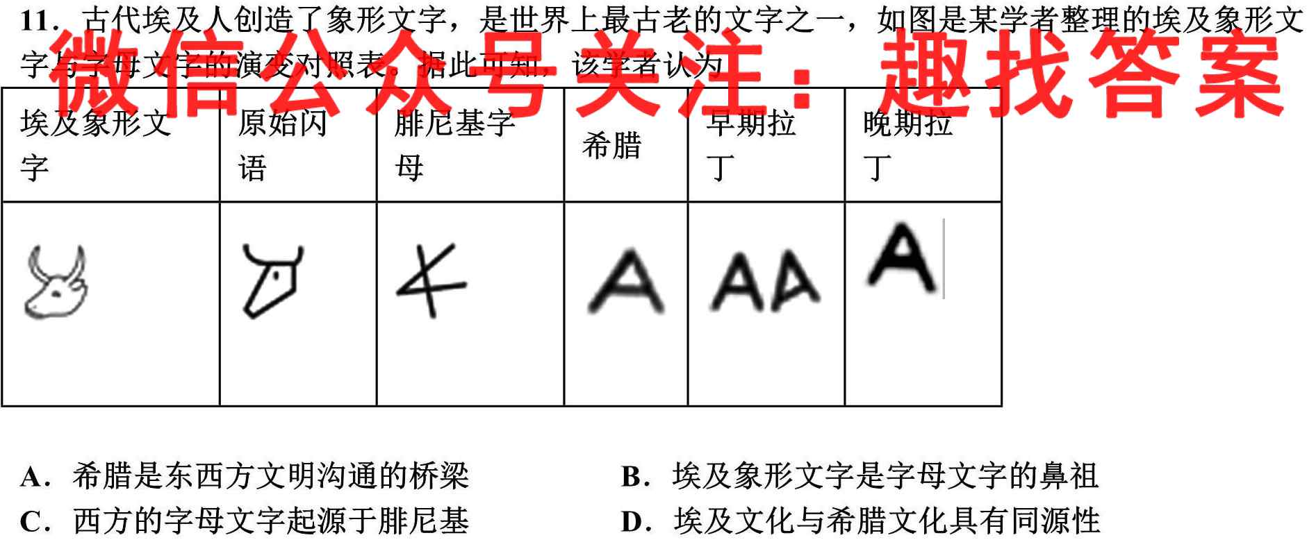 江淮十校2023届高三第二次联考(2022.11)历史