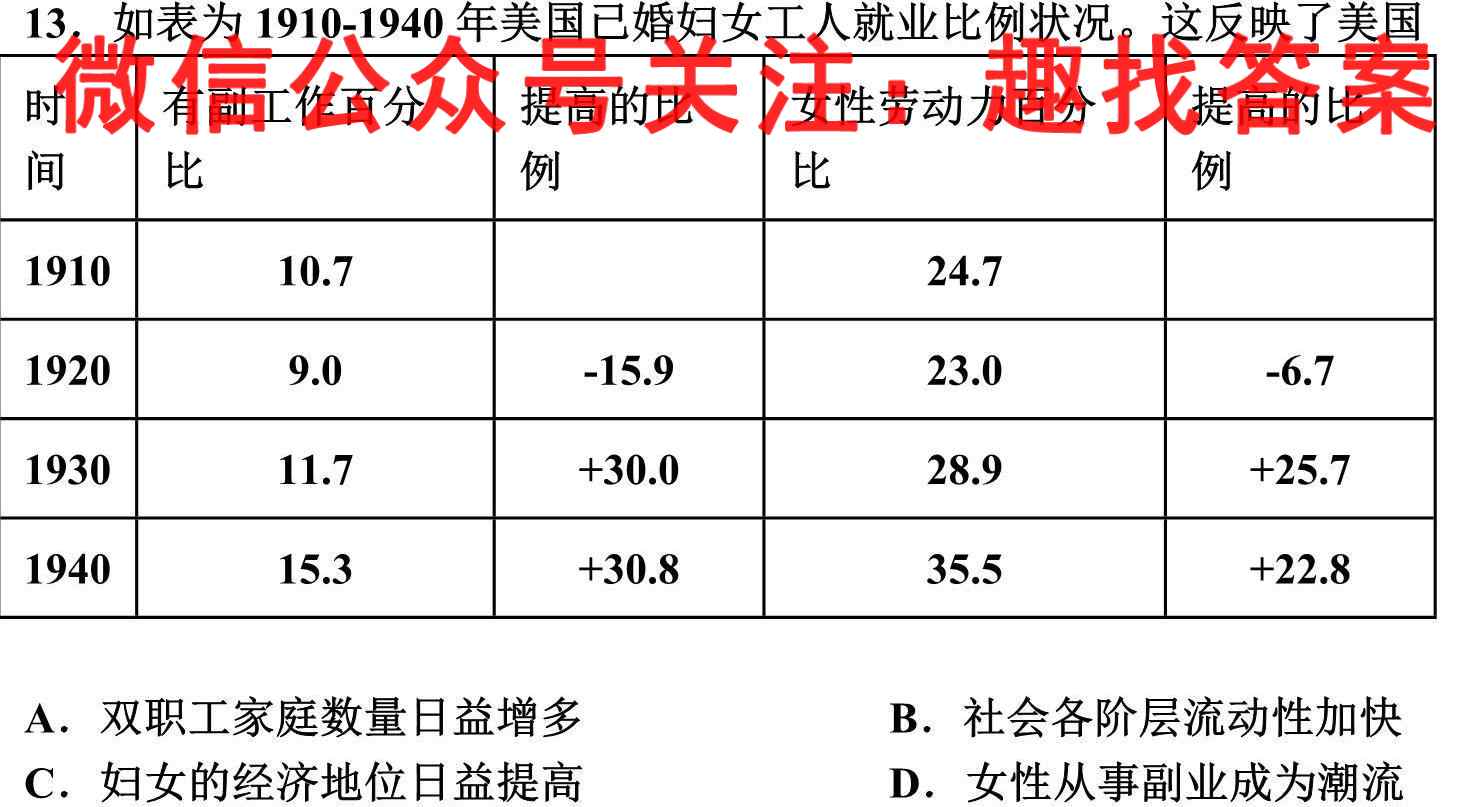 重庆康德2023年普通高等学校招生全国统一考试 高考模拟调研卷(二)2政治