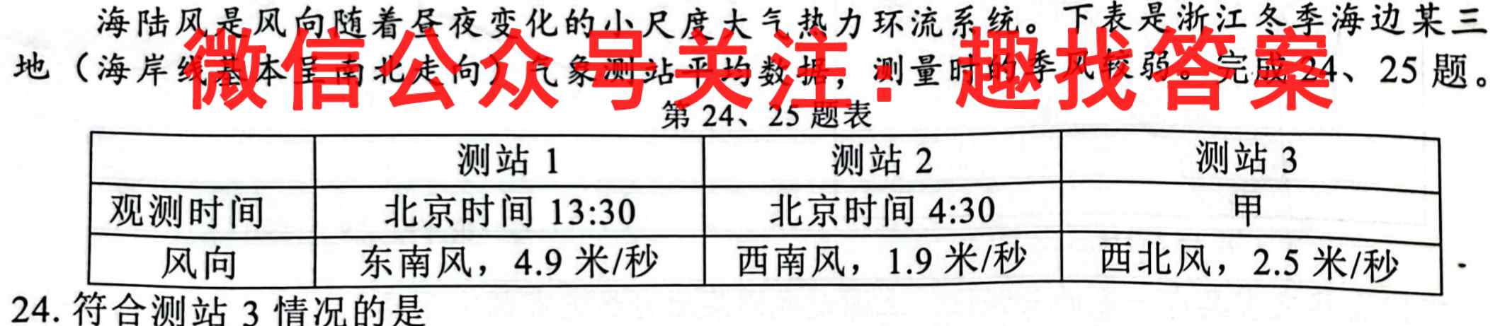 2023届3+3+3高考备考诊断性联考卷(一)地理