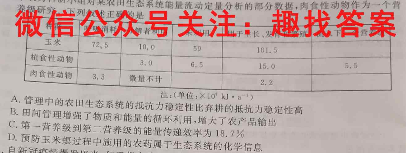 2023届天一大联考(新高考)高考全真模拟卷4(四)生物