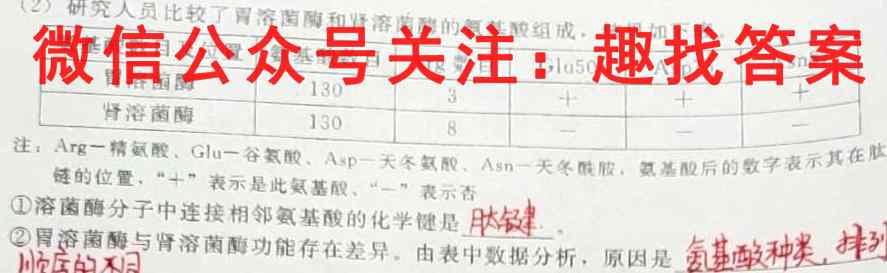 学普试卷2023届高三第三次·新高考 模拟卷(三)3生物试卷答案