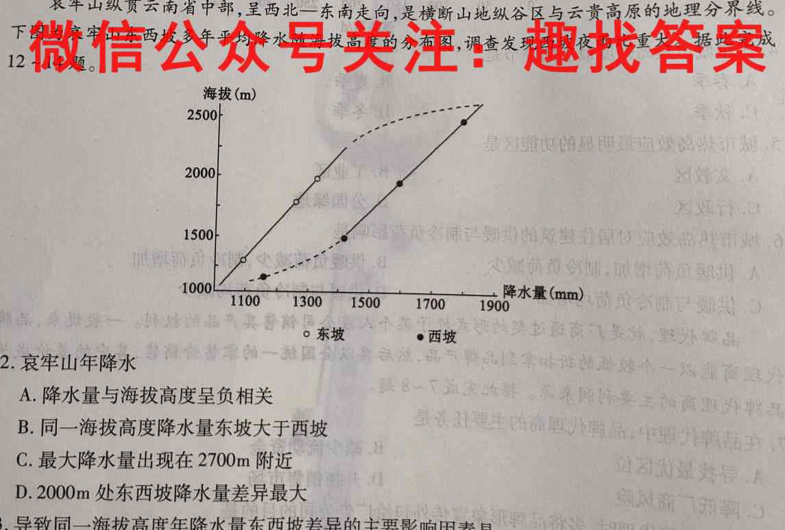 2023届神州智达高三题型专练与纠错活页练 新高考 二政治试卷答案