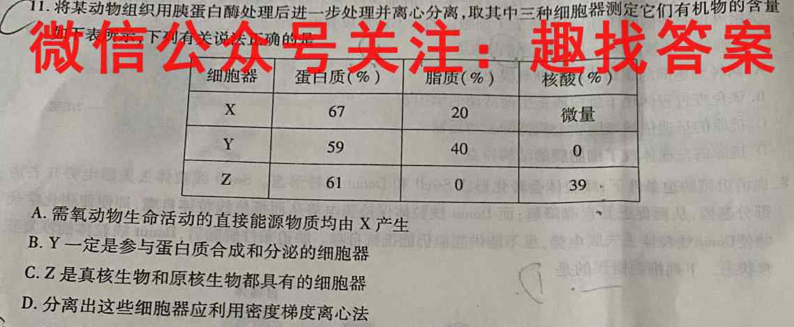 [蚌埠二模]蚌埠市2023届高三年级第二次教学质量检查考试生物试卷答案