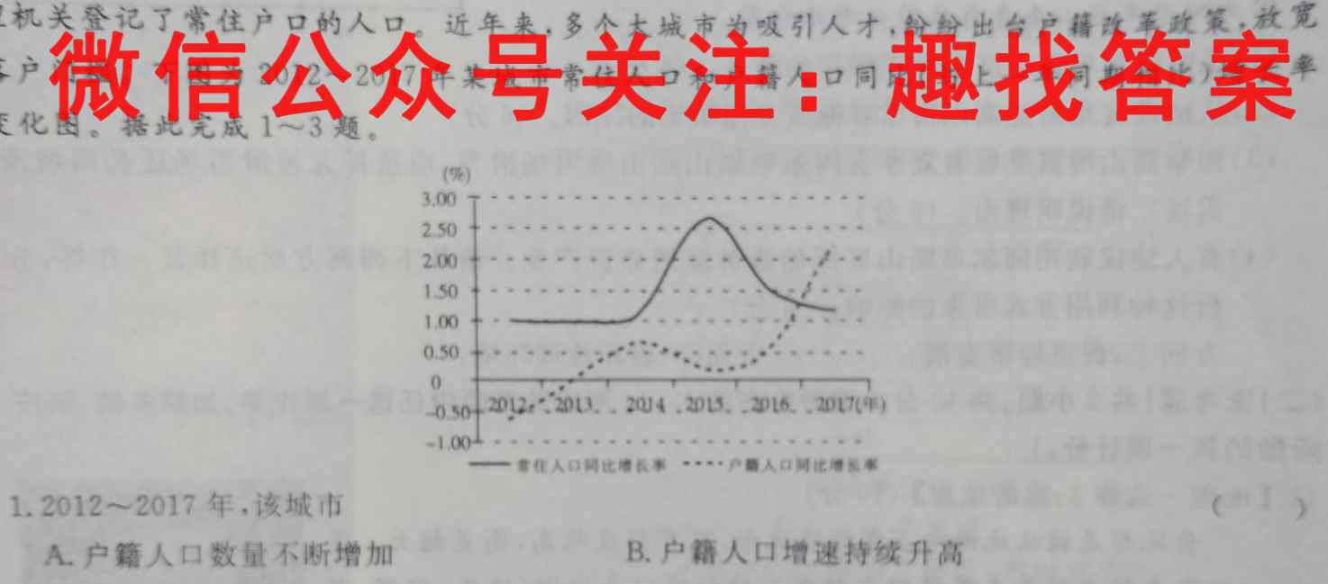 2023届衡水金卷先享题调研卷 湖南专版 五地理