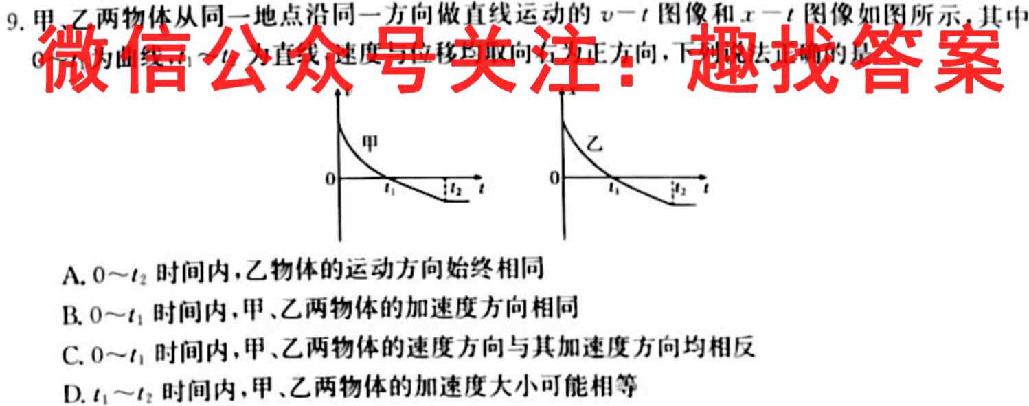2023普通高校招生全国统一考试·模拟信息卷QG(六)6物理