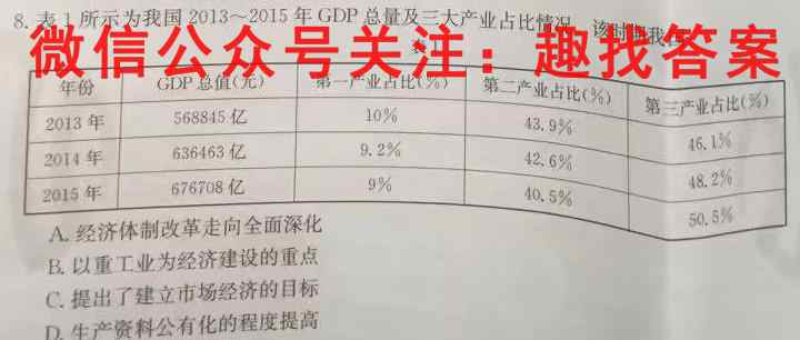 山东省济宁市2022-2023学年高三第一学期期中考试历史