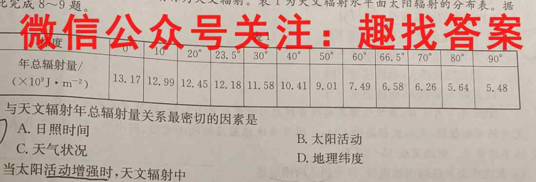 河南省信阳市2022-2023学年普通高中高三第二次教学质量检测地理