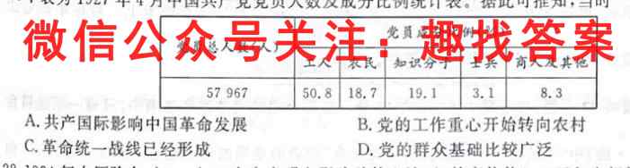 2023届辽宁省高三12月联考(23-164C)历史