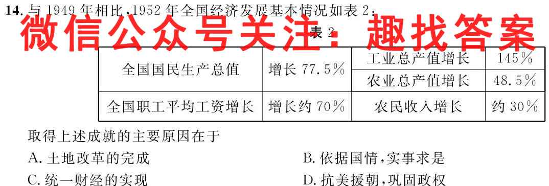 非凡吉创 2022-2023学年高三年级TOP二十名校十二月调研考历史