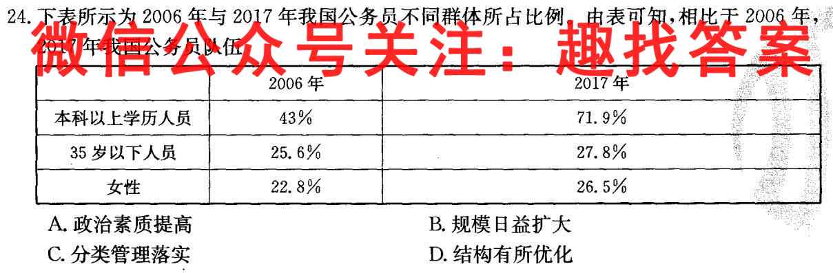 2022年承德初中毕业生升学文化课模拟考试1(一)历史试卷