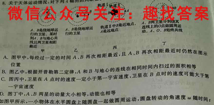 2023届天一大联考(新高考)高考全真模拟卷6(六)物理