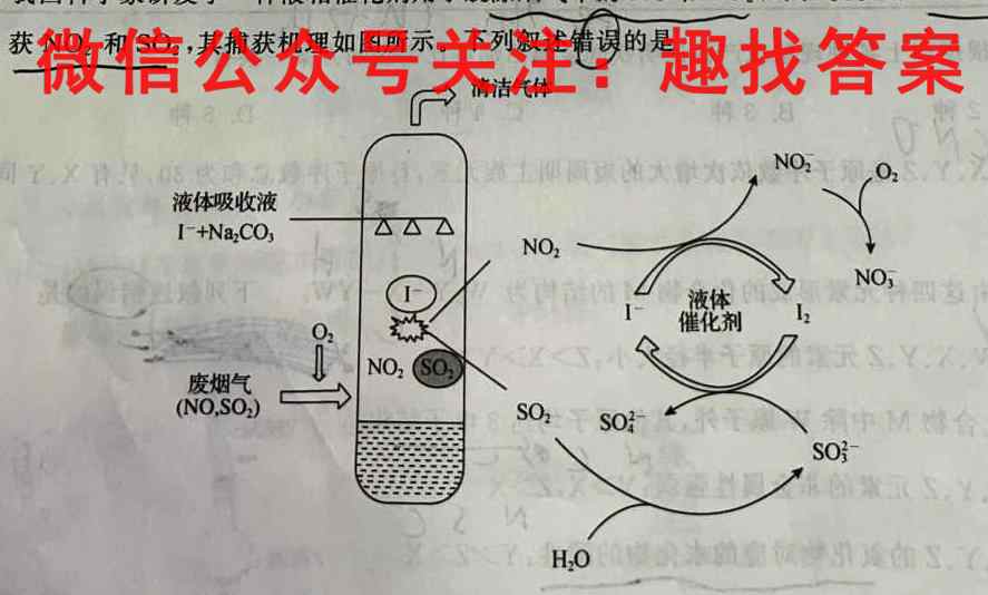 陆良县2022-2023学年第二次高中毕业生复习检测化学