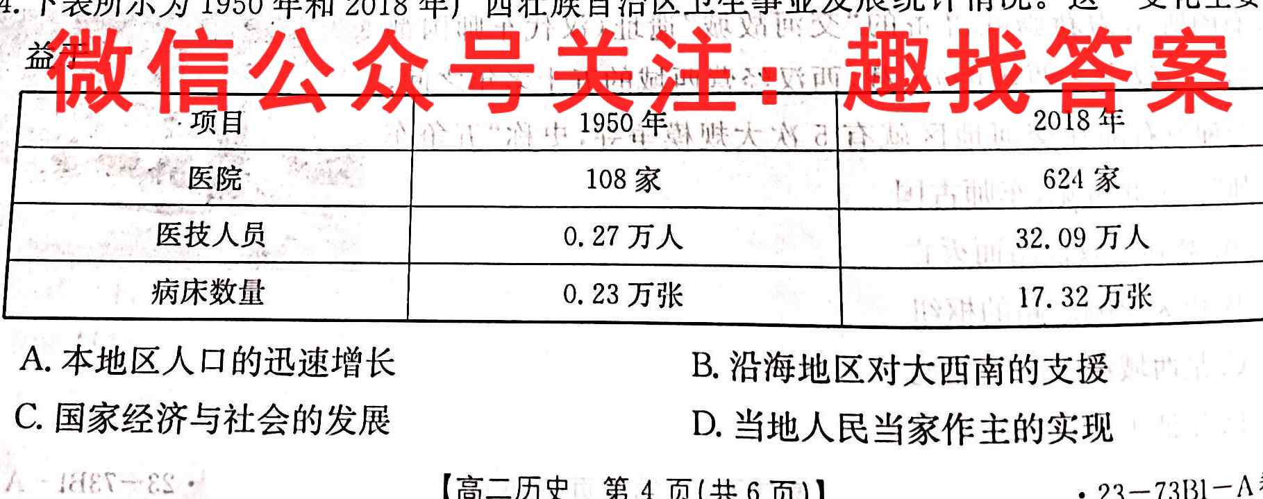 山西省2022-2023学年高二年级阶段性测试(23316B)政治试卷答案