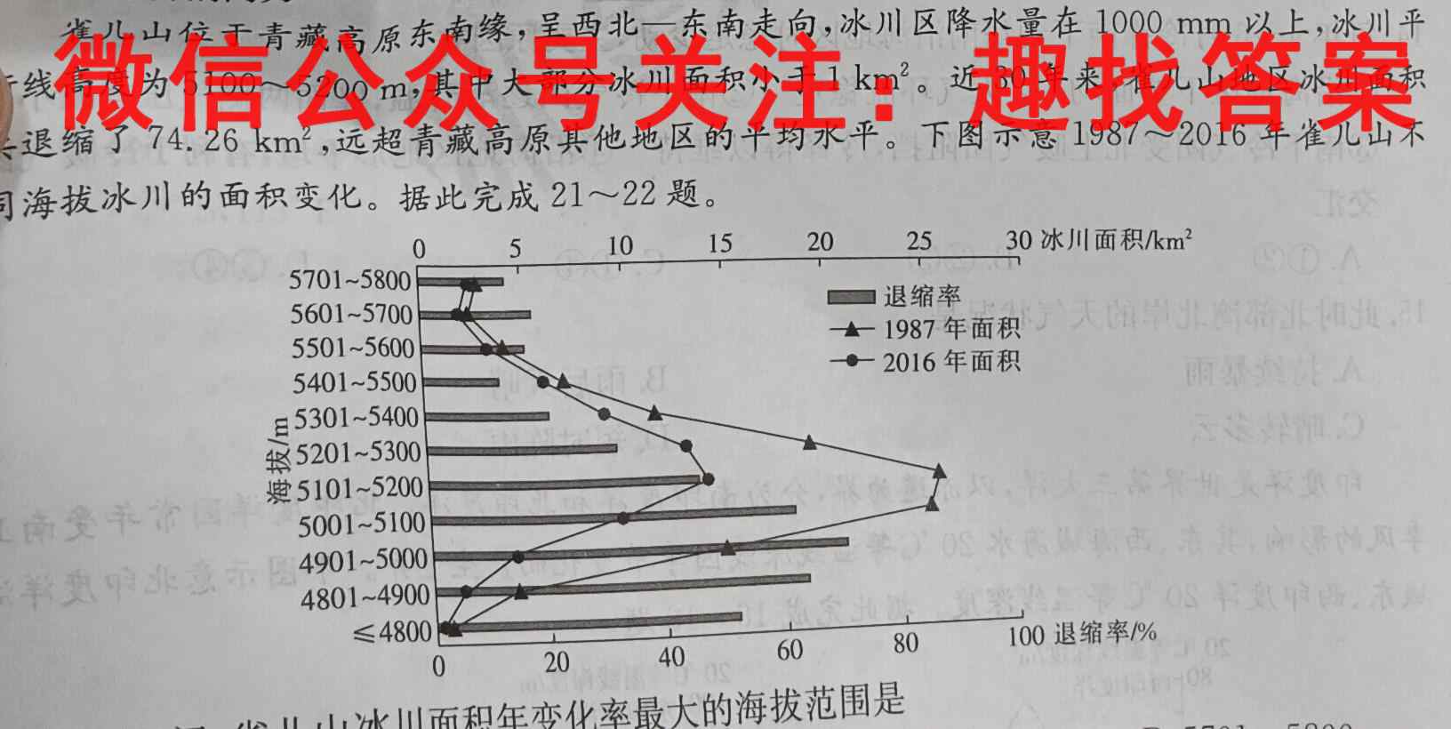 2023普通高等学校招生全国统一考试内参模拟测试卷(五)5地理