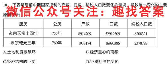 [长春一模]长春市2023届高三质量监测(1一)历史