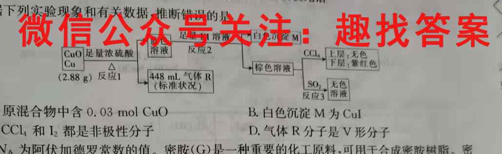 衡水金卷先享题2022-2023学年度上学期高三期末考试化学