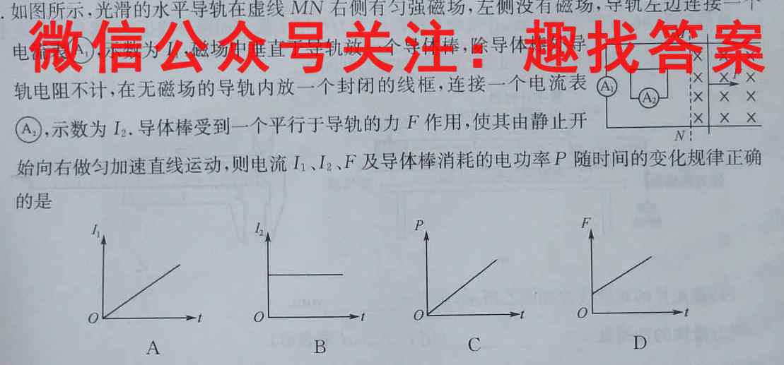2023届天一大联考(新教材)高考全真模拟卷4(四)物理