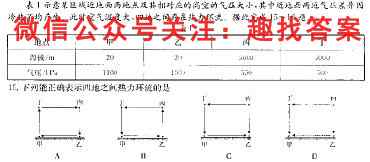 2023届天一大联考(新高考)高考全真模拟卷8(八)地理