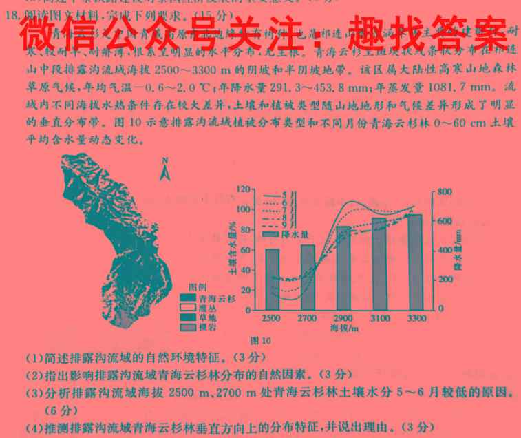 衡水金卷先享题2022-2023上学期高三期末(新教材)地理