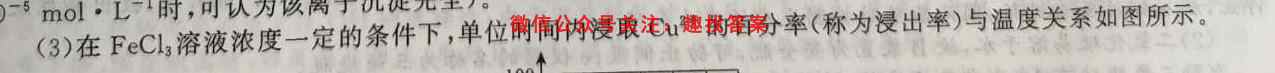 全国大联考2023届高三全国第六次联考 6LK化学