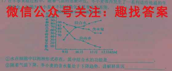 2023届高考信息检测卷(全国卷6)六生物