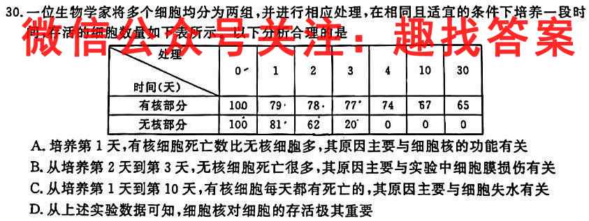 2023届普通高等学校招生全国统一考试综合信息卷(五)5生物试卷答案