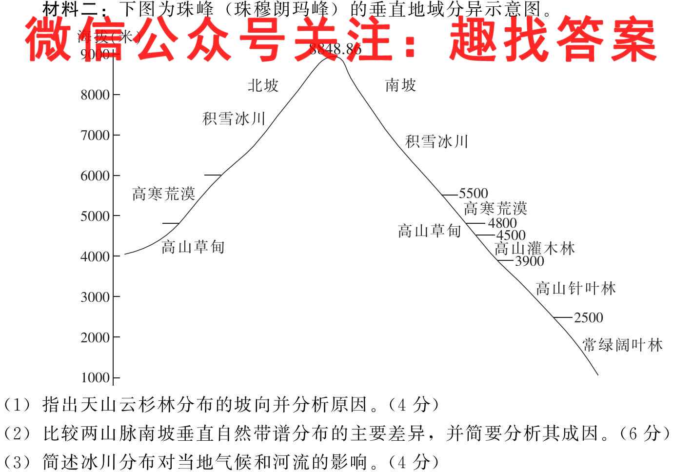 百师联盟2023届高三一轮复*联考(四)4 全国卷地理